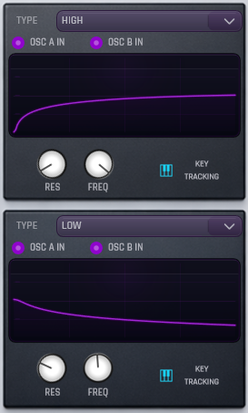 XENITH dual filter close-up