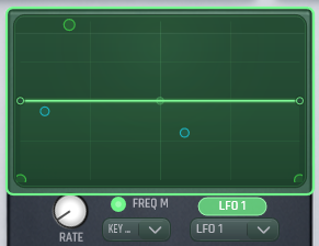 Tutorial mode exact value checkpoint